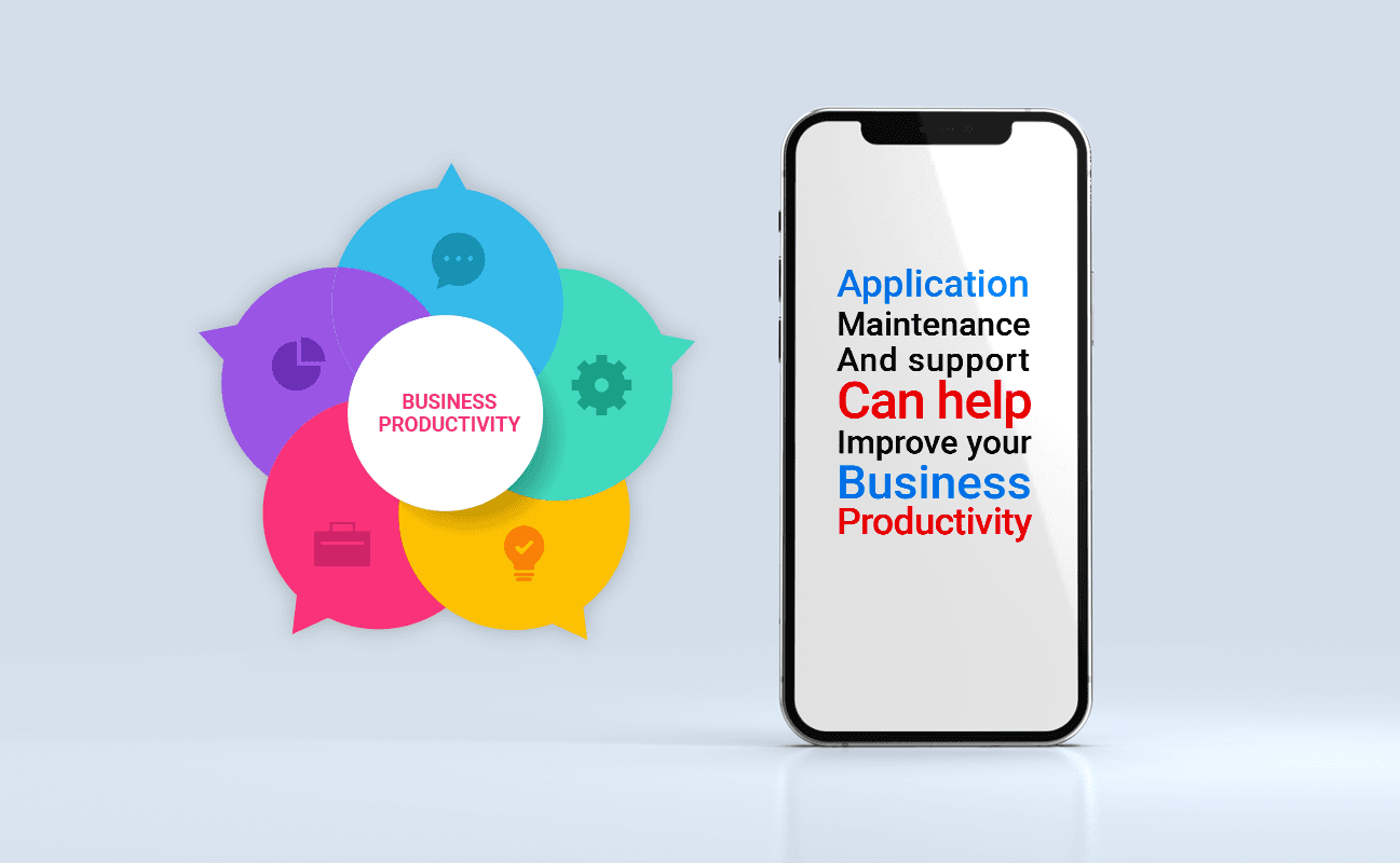 Application maintenance and support can help improve your business productivity
