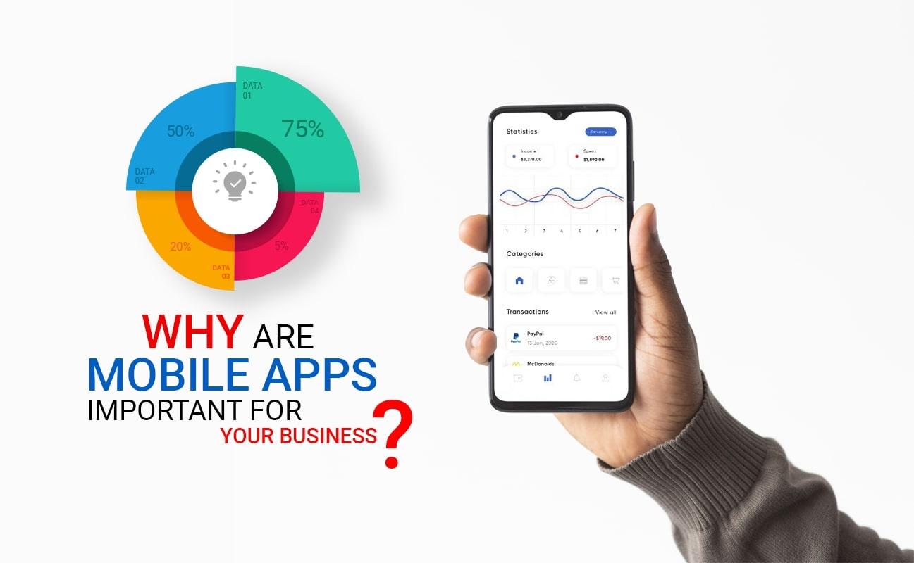 Why are mobile apps important for your business?