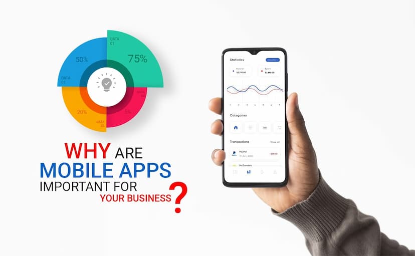 Why are mobile apps important for your business?